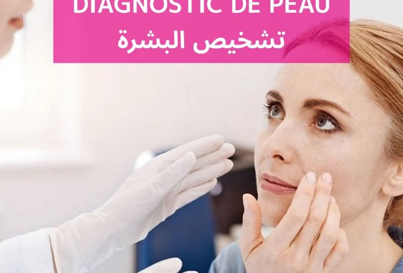 Injectable Treatments